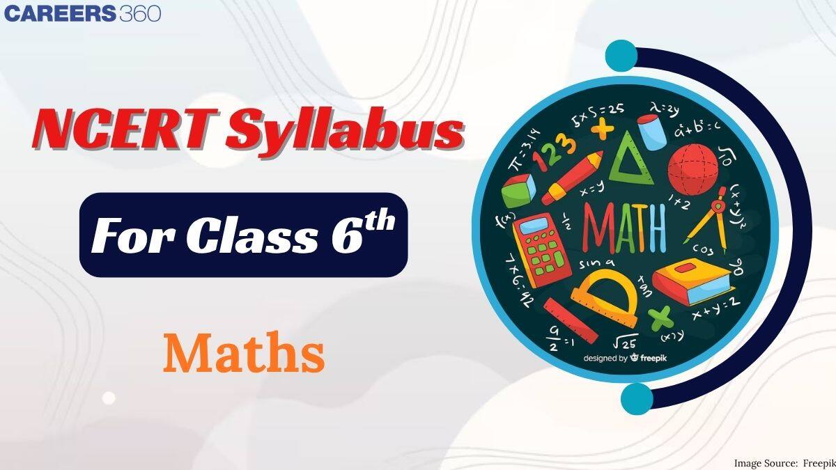 NCERT Syllabus for Class 6 Maths 2026 - Download All Chapters PDF